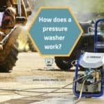 How does a pressure washer work